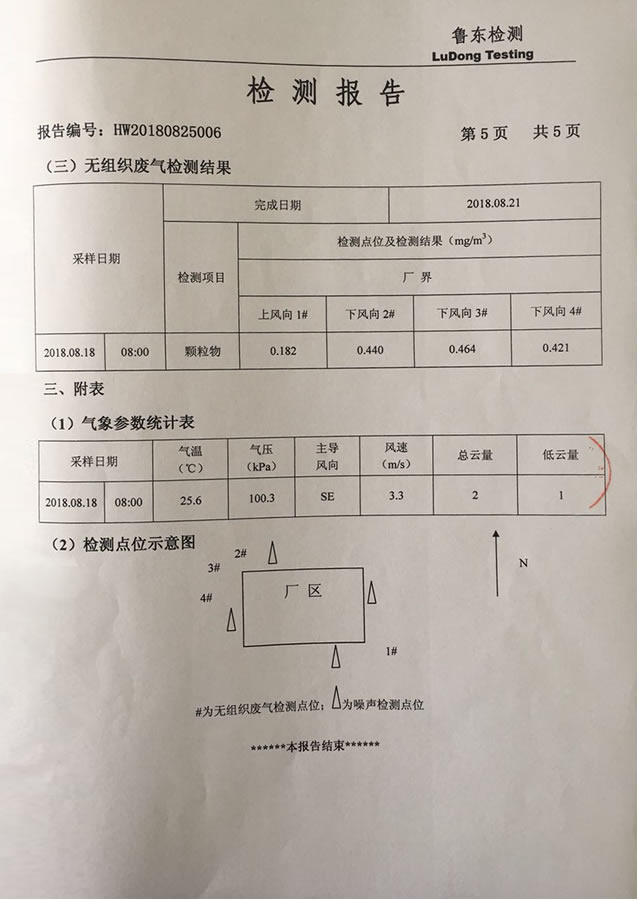 檢測報告第六頁